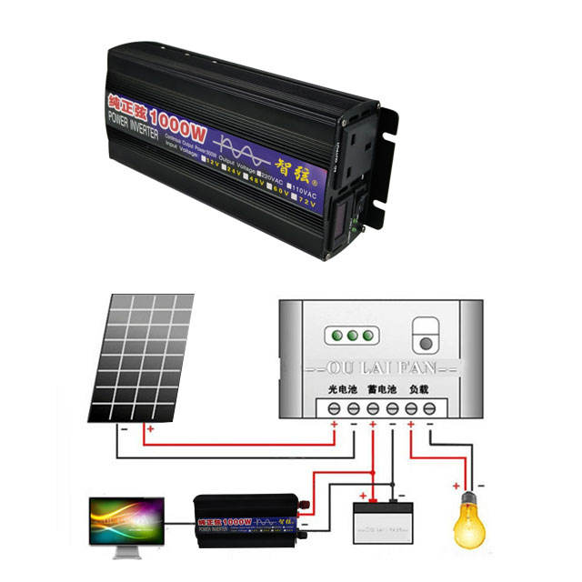 Dc Dc Converter - Zuivere Sinus Inverter 1000W 500W DC