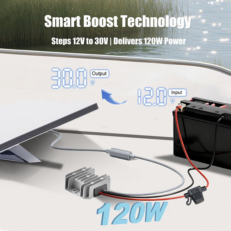 Starlink MINI12V naar 30V 3,5A - Dc Dc Converter recensie en prijs