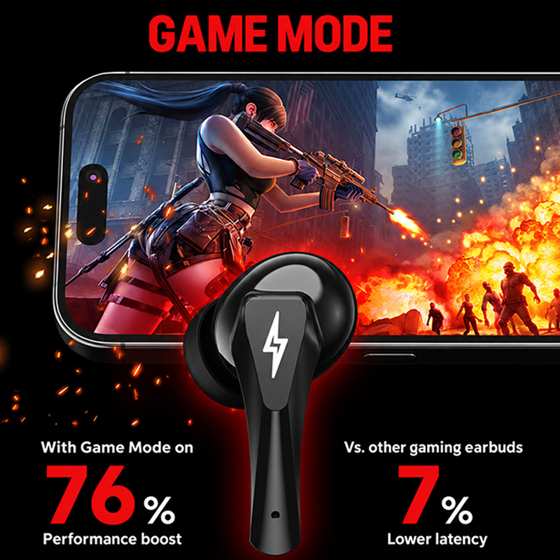 Lenovo GT101 gamingheadset, dr - Usb C Cable recensie en prijs