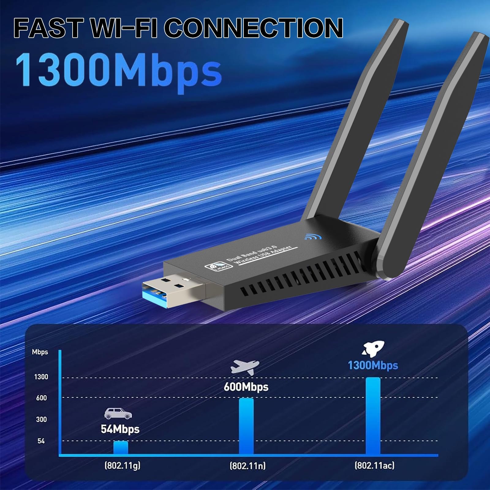 1300Mbps USB WiFi-adapter Dual - Antenna 2.4Ghz recensie en prijs
