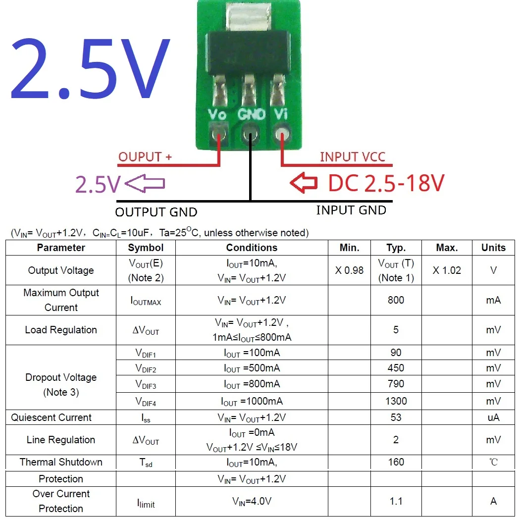 10 stuks 2,5-18V naar 1,2V 1,8 - Esp32 Step Down Buck recensie en prijs