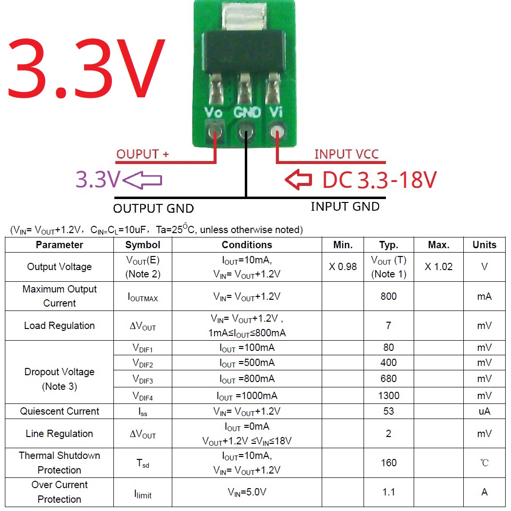 Step-Down Buck LDO Module voor - Esp32 Step Down Buck recensie en prijs