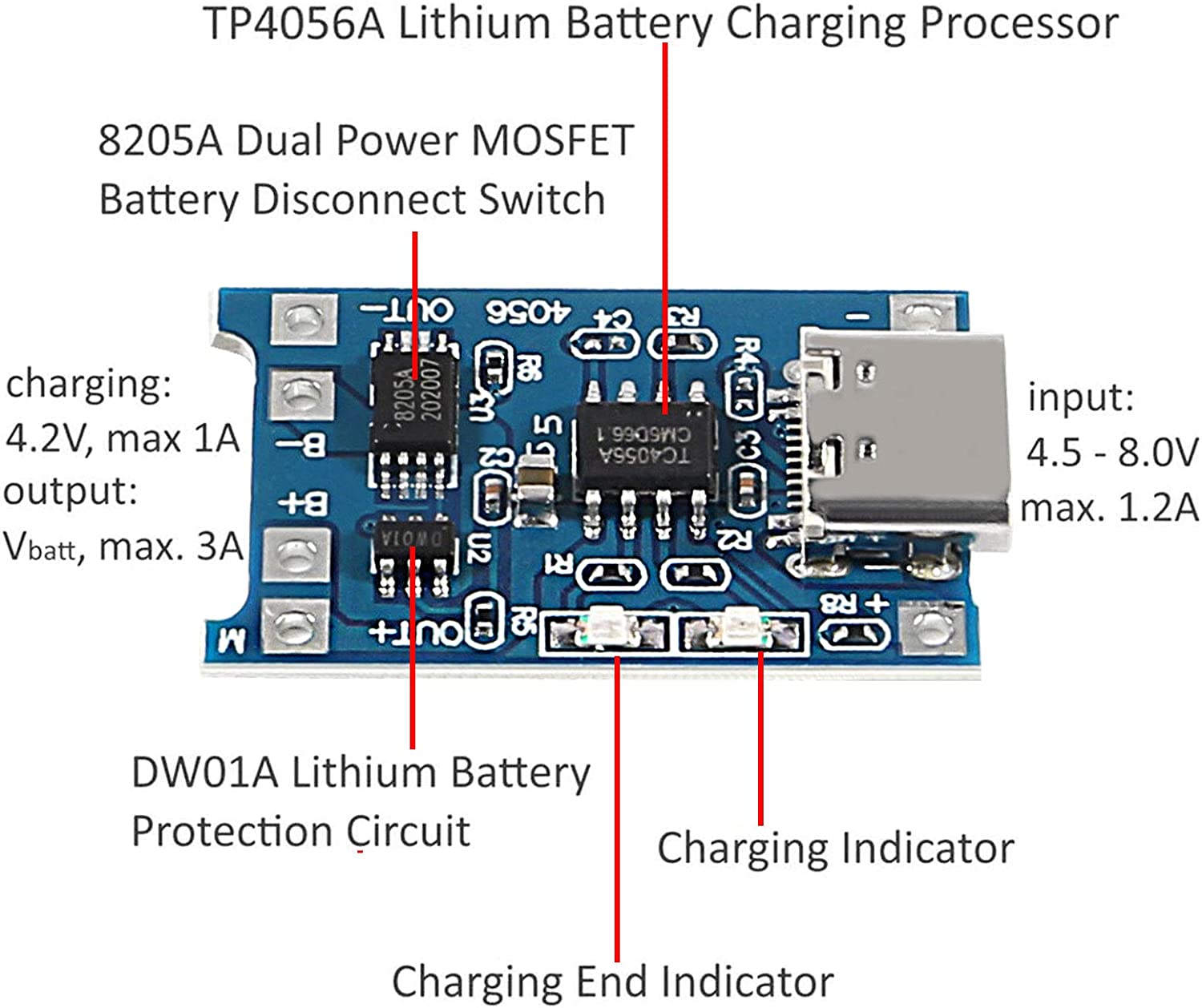2/5 ST Type-C Micro Mini 5V1A  - Li Ion Charger Module recensie en prijs